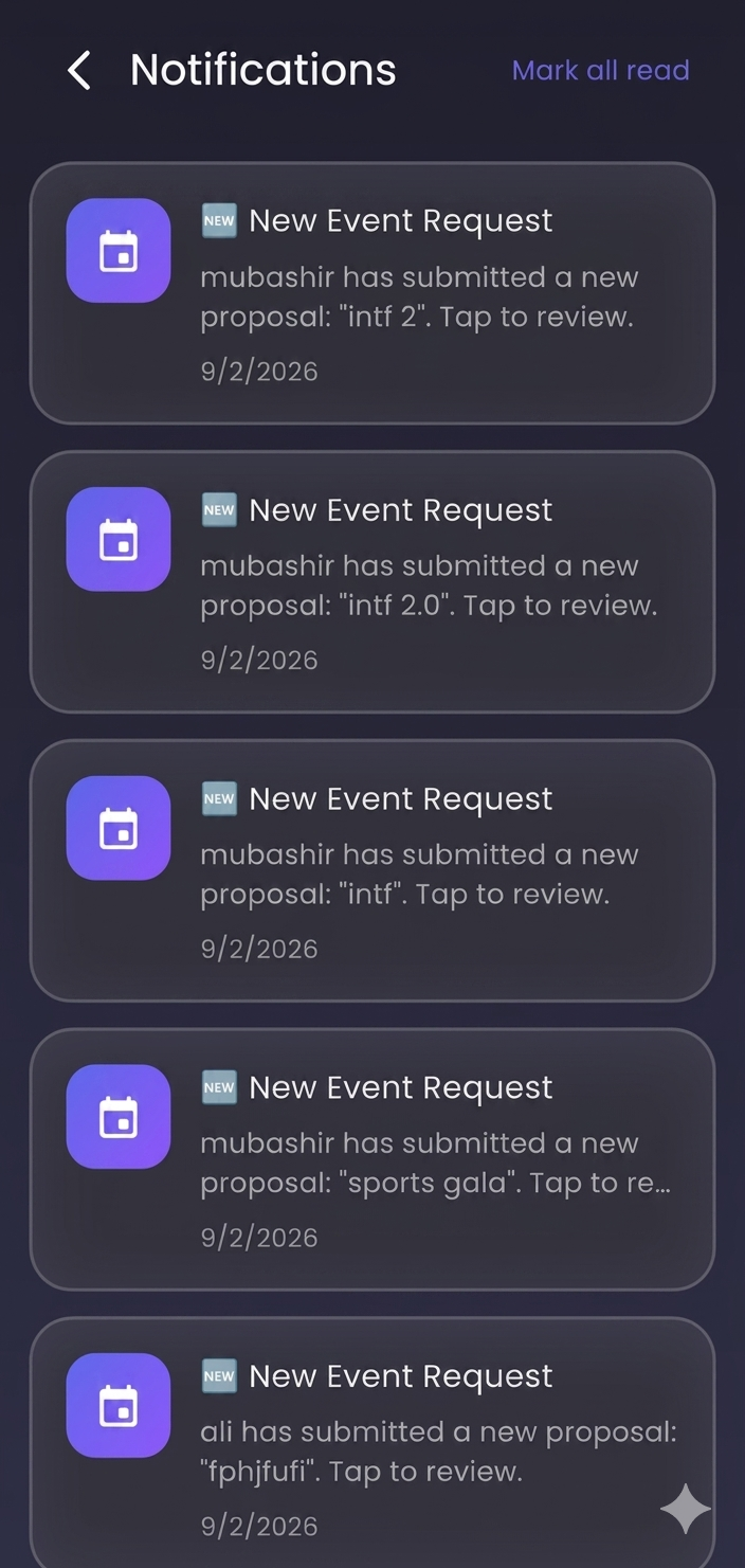Enterprise Performance Audits